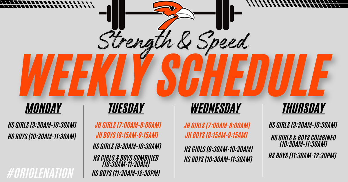 Strength & Speed